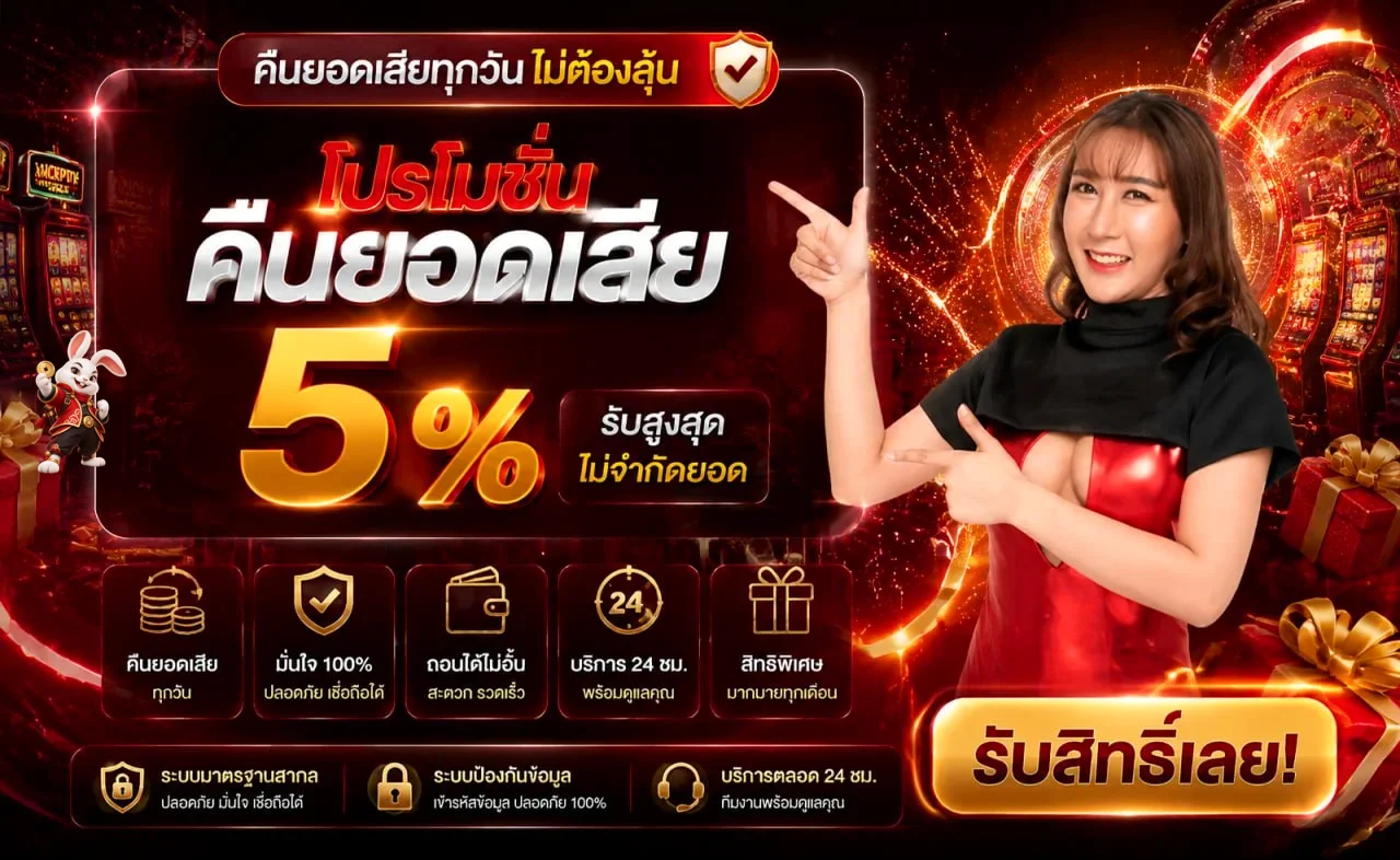 โปรโมชั่นรวยจัง เครดิตฟรีและเงื่อนไขยอดเทิร์น